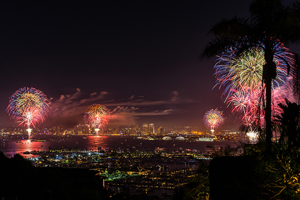 4th of july in san diego