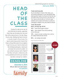 sdf head of the class