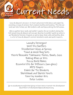 current needs 123 sm